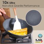 Gray SENSARTE 23-piece nonstick granite cookware set with lids, utensils, and pan protectors, arranged for display.