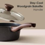 Gray SENSARTE 23-piece nonstick granite cookware set with lids, utensils, and pan protectors, arranged for display.